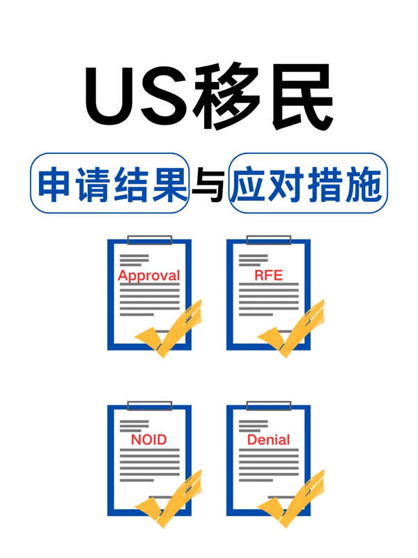 美國移民申請結果與應對措施