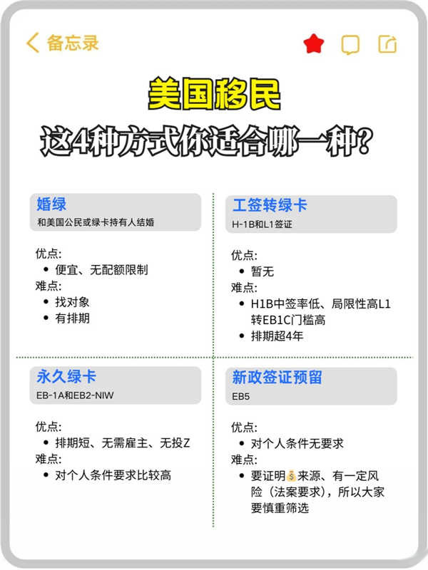 移民美國(guó)的方式不止一種！