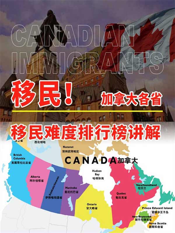 加拿大省份移民難度排序，選擇很重要