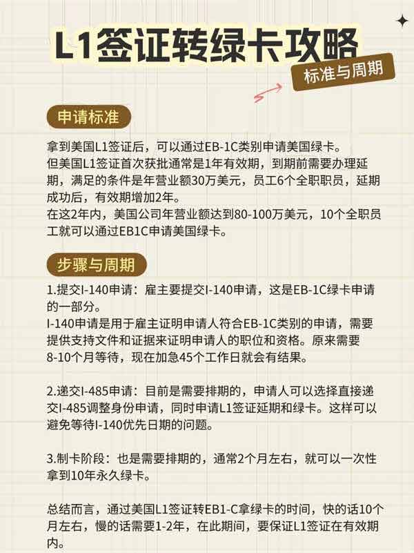 L1簽證怎么轉(zhuǎn)美國(guó)綠卡？需要多久？
