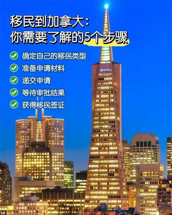 移民到加拿大：你需要了解的5個(gè)步驟