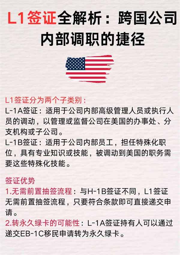 美國L1簽證全解析：跨國公司內部調職的捷徑