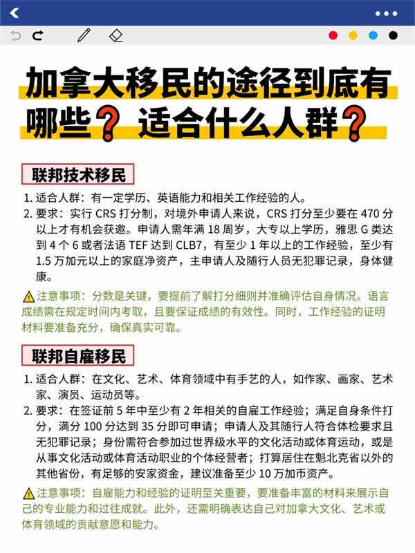 加拿大移民的途徑到底有哪些？適合什么人群？