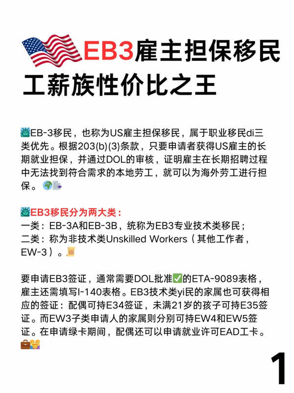 美國(guó)EB-3雇主擔(dān)保移民，工薪族性?xún)r(jià)比之王