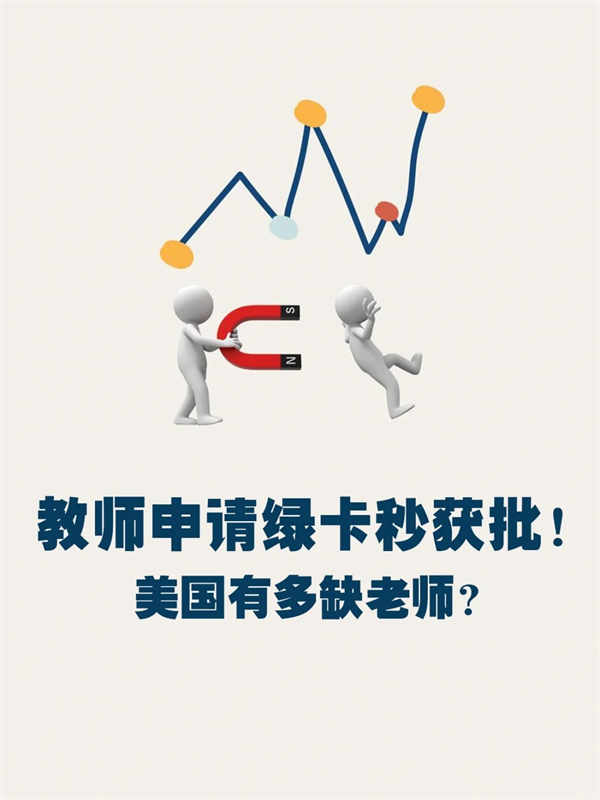 教育工作者申請美國綠卡可以很簡單