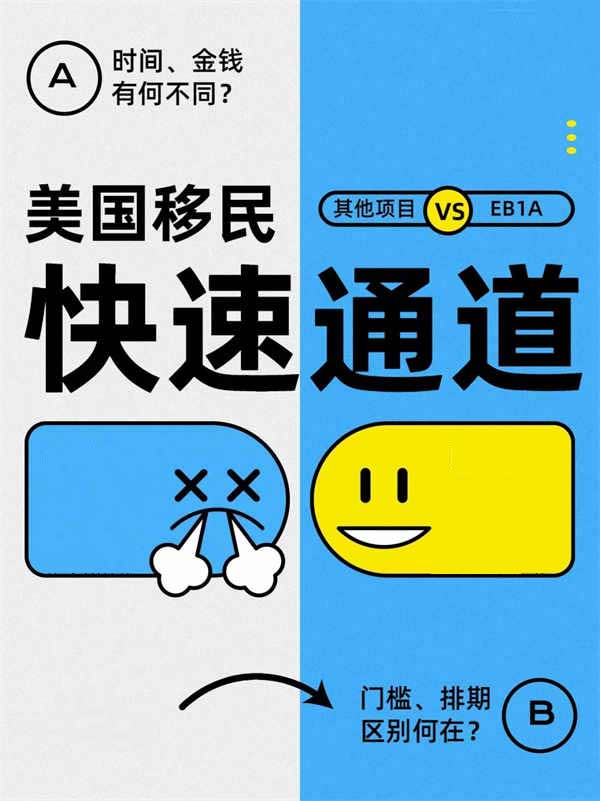 EB-1A對比其他移民項(xiàng)目！為啥都選「快速通道」