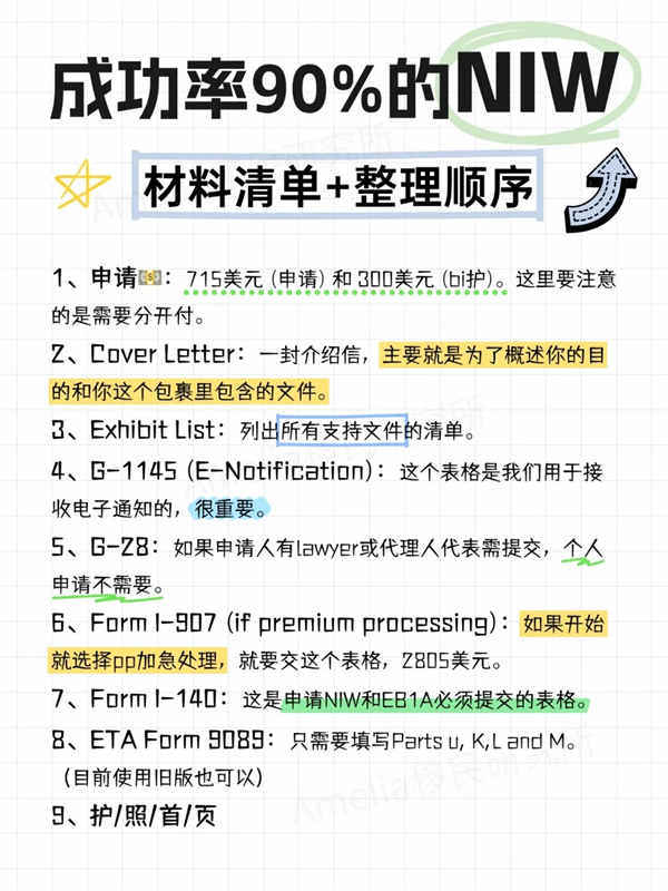 成功率90%的美國NIW移民材料清單+整理順序
