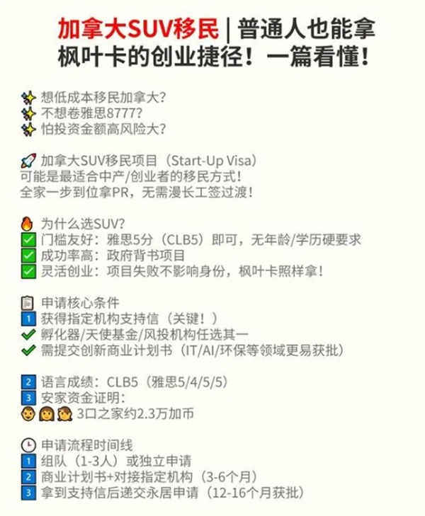 不看后悔！加拿大移民好處大揭秘