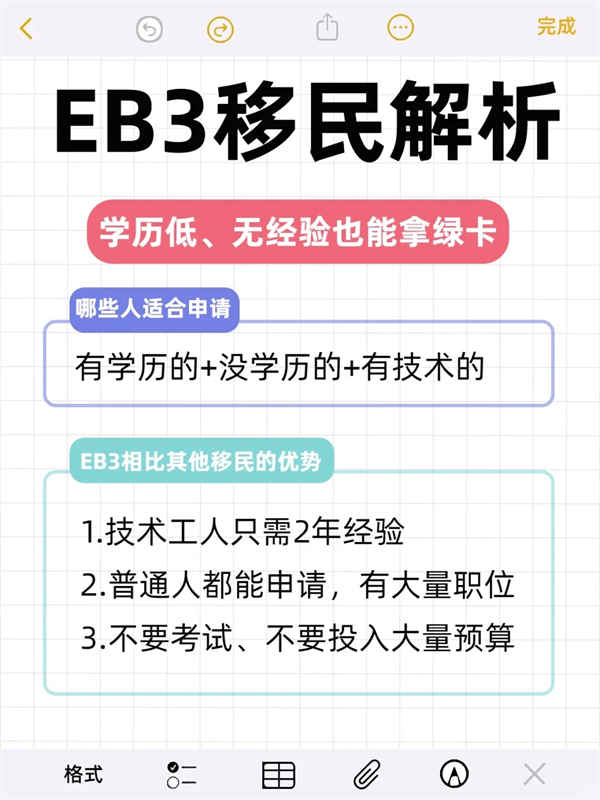 EB-3移民全解析：學歷低、無經(jīng)驗也能拿綠卡