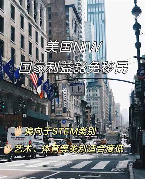 STEM科技人才看過來，美國NIW移民