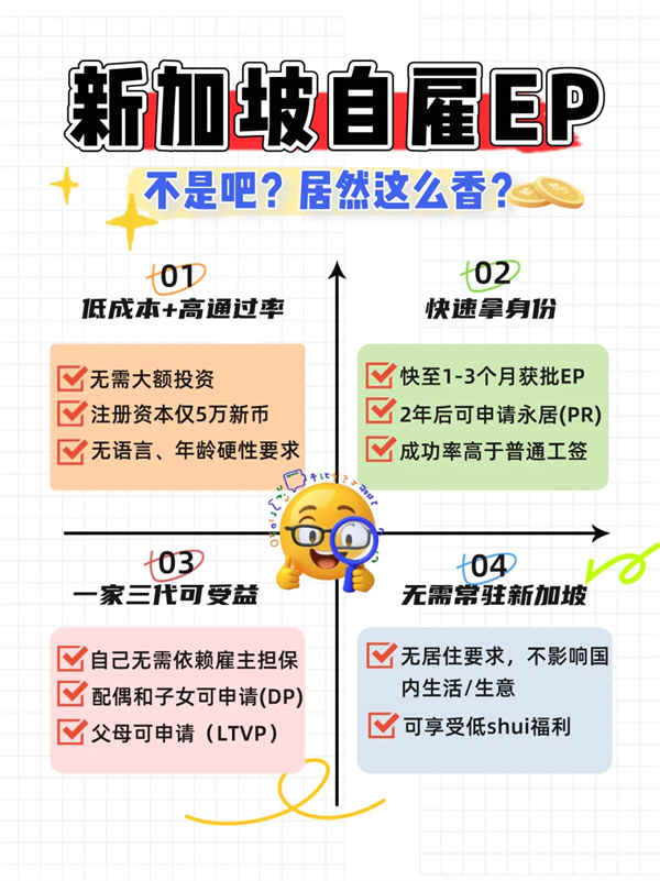 別再錯過！新加坡自雇EP的高含金量藏不住了