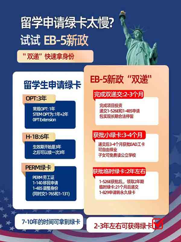 美國(guó)留學(xué)申請(qǐng)?zhí)?？試試EB5新政雙遞吧
