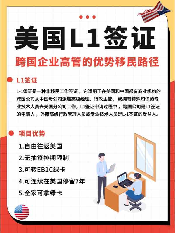 美國L1簽證——解鎖跨國企業(yè)高管的優(yōu)勢移民路徑