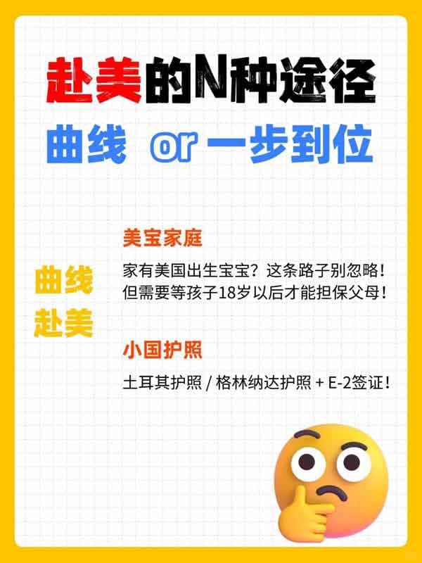 拿美國綠卡“捷徑”盤點！后悔沒早點知道！