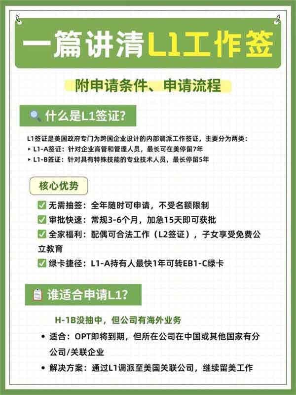 關于美國L1簽證的中國母公司