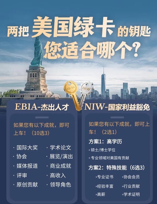 行業(yè)大咖or技術(shù)大牛，美國EB-1A和NIW移民哪個適合你？