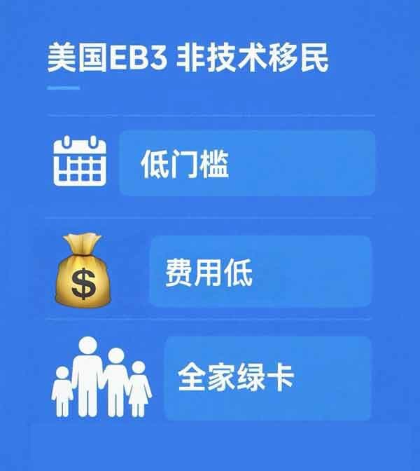 別再被“美國移民=非富即貴”騙了！普通家庭也能實(shí)現(xiàn)美國夢