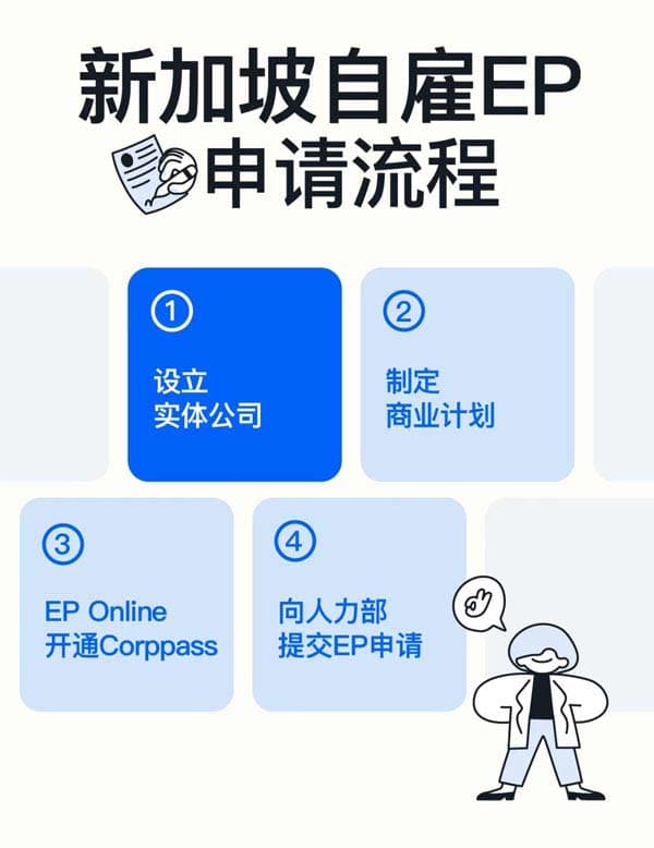 2025新加坡自雇EP申請，一篇講清