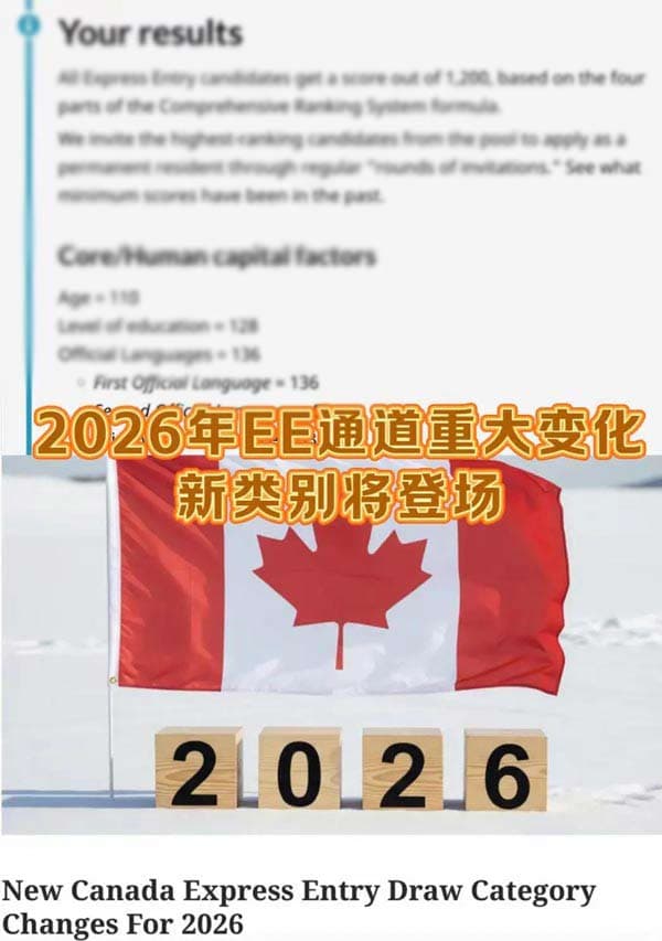 2026年加拿大EE或將大調整！語言優(yōu)勢依然關鍵