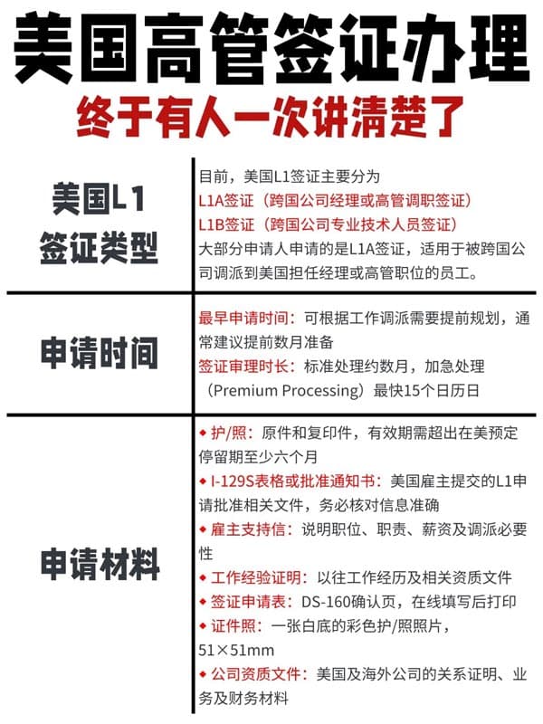 美國(guó)高管簽證保姆級(jí)教程終于講清楚了！