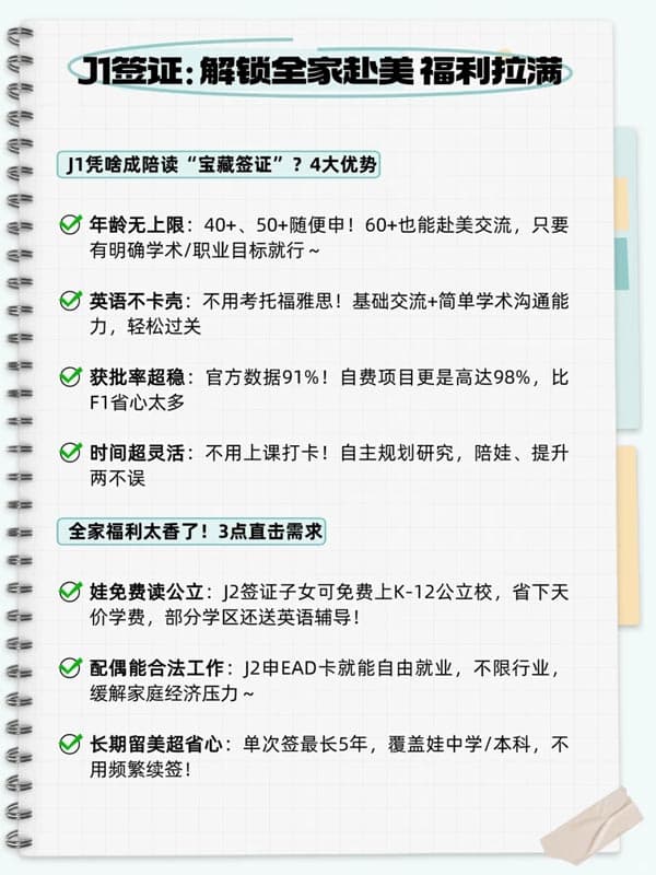 美國(guó)陪讀家庭福利！J1簽證解鎖全家赴美陪讀