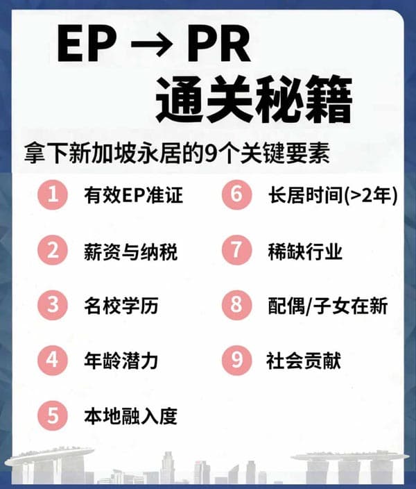 拿下新加坡永居的9個(gè)要素！