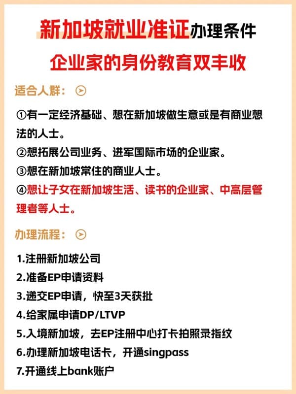 新加坡身份——不卷娃就能讀世界名校！