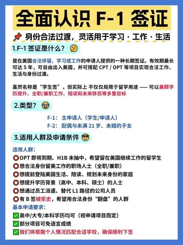 全面認(rèn)識(shí)美國(guó)F1簽證，不止是留學(xué)