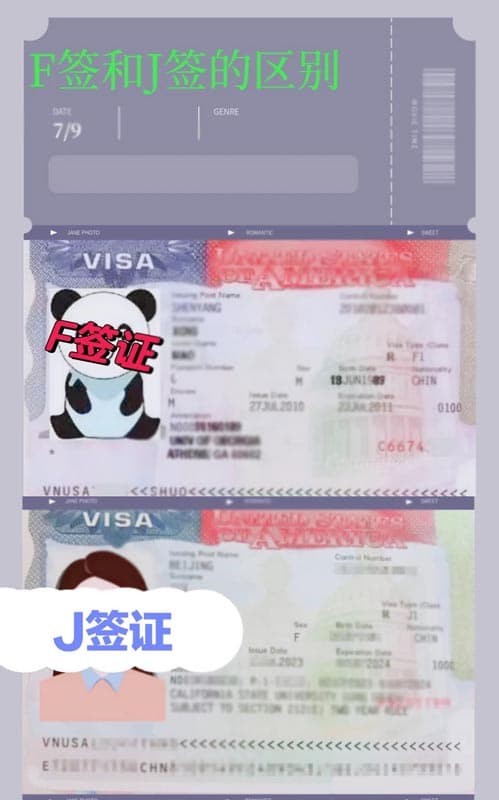 美國簽證常識||美國F1簽證和美國J1簽證有哪些區(qū)別？