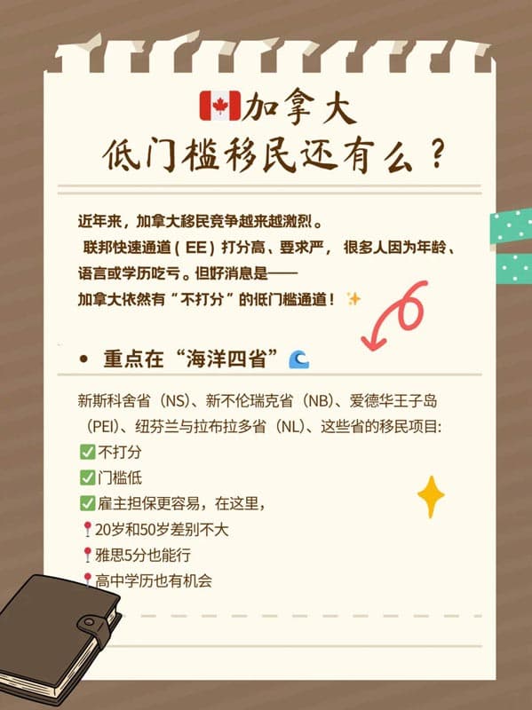加拿大低門(mén)檻移民還有么？