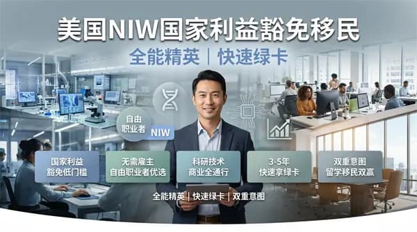 美國年底全面放開，有碩士學歷就給發(fā)綠卡！