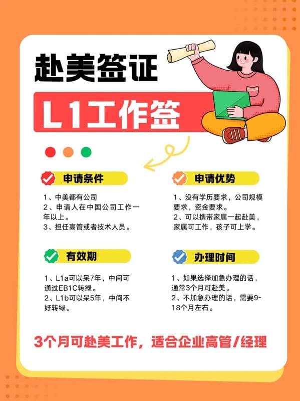 去美國工作，真的沒你想得那么難