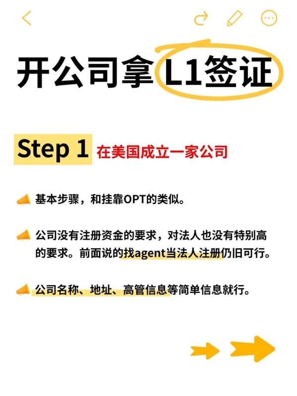 美國(guó)工作、開公司拿美國(guó)L1簽證比EB-1A/NIW香太多