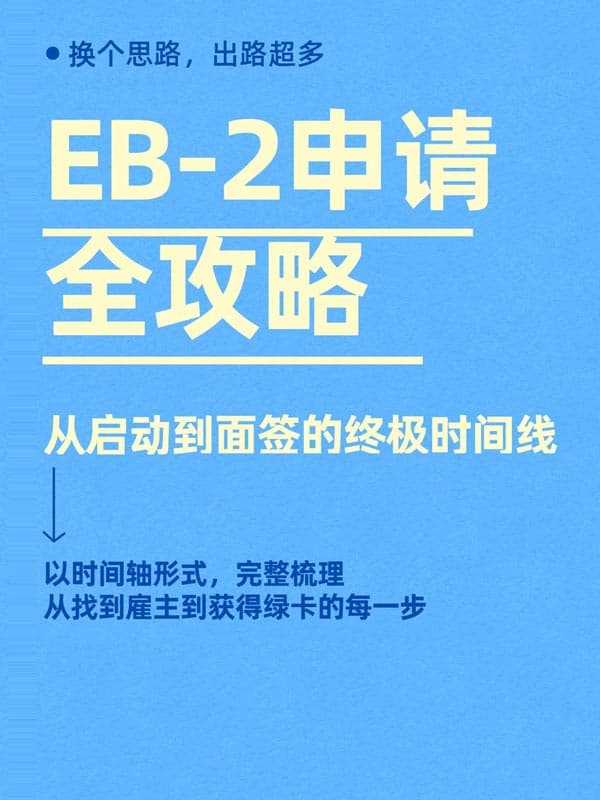 美國EB-2移民申請：從啟動到面簽的終極時間線