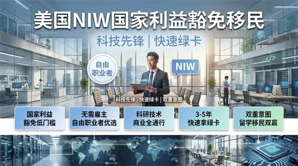 AI時(shí)代的綠卡通道：STEM人才的美國(guó)NIW突圍路線(xiàn)