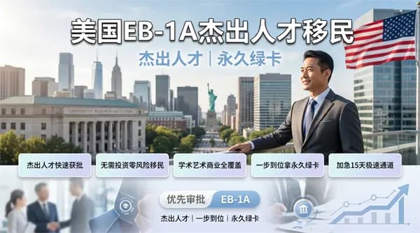美國EB-1A移民自測指南｜你離美國綠卡有多遠？