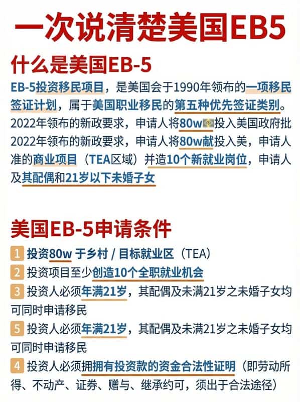 美國EB5移民神速拿綠卡，周期快過傳統(tǒng)移民數(shù)倍！