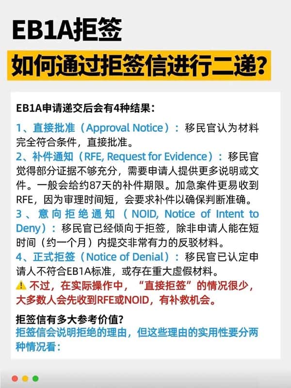 美國EB-1A移民拒簽，如何通過拒簽信進(jìn)行二遞？