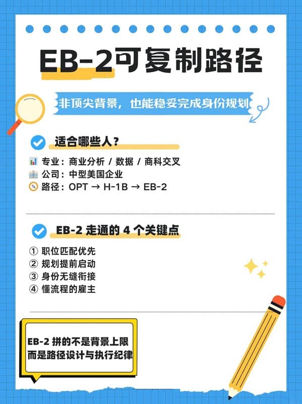 普通背景如何穩(wěn)妥走美國EB-2移民？